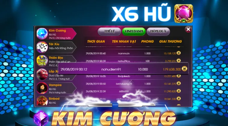 Khám Phá Nổ Hũ Kim Cương EE88: Cơ Hội Trúng Thưởng Siêu Khủng Trong Từng Vòng Quay