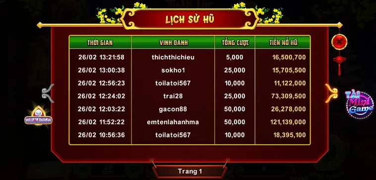 Bí Mật Chiến Thắng Nổ Hũ Xin Xăm Tại EE88 Cho Người Mới Bắt Đầu